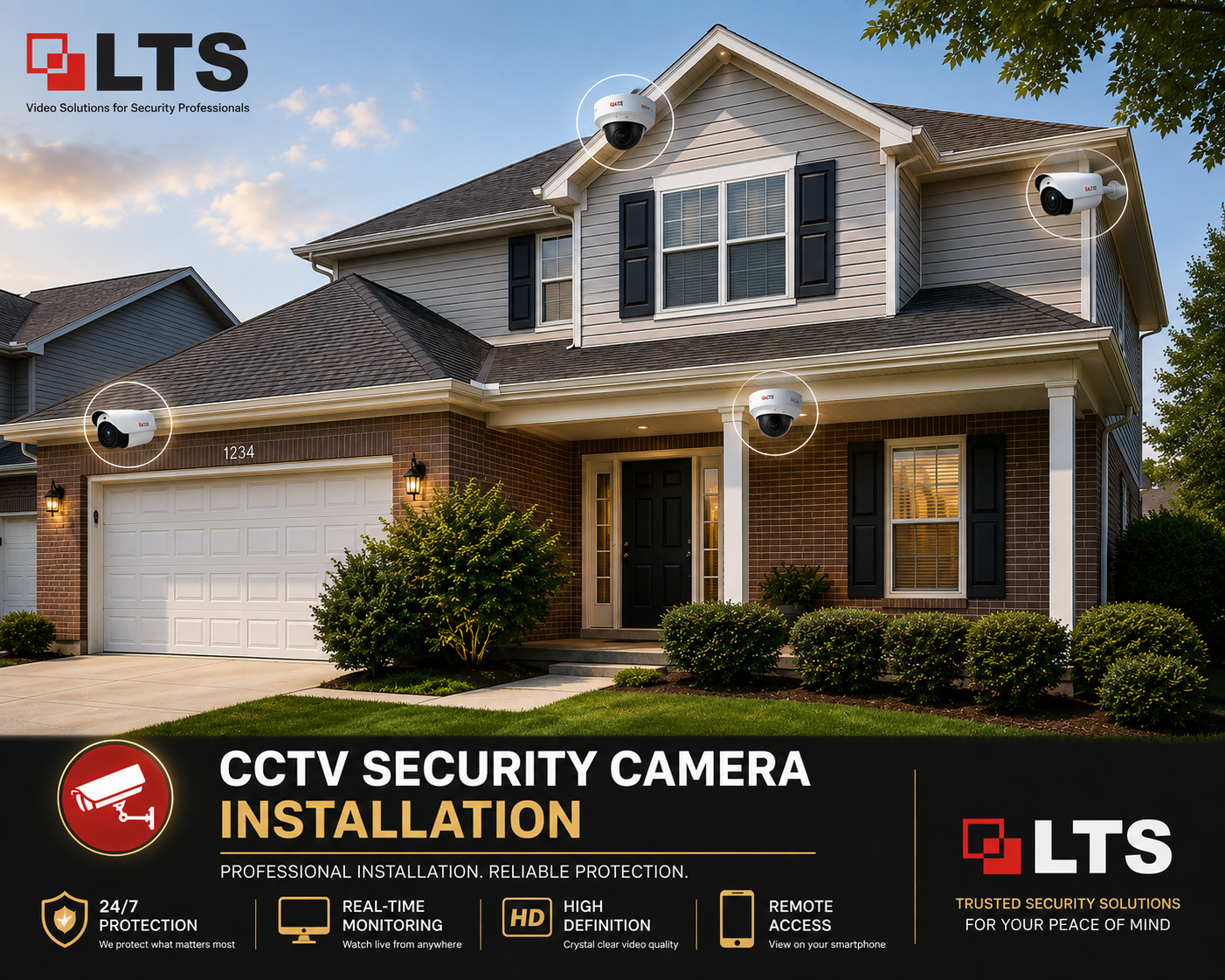 Security Cameras 01